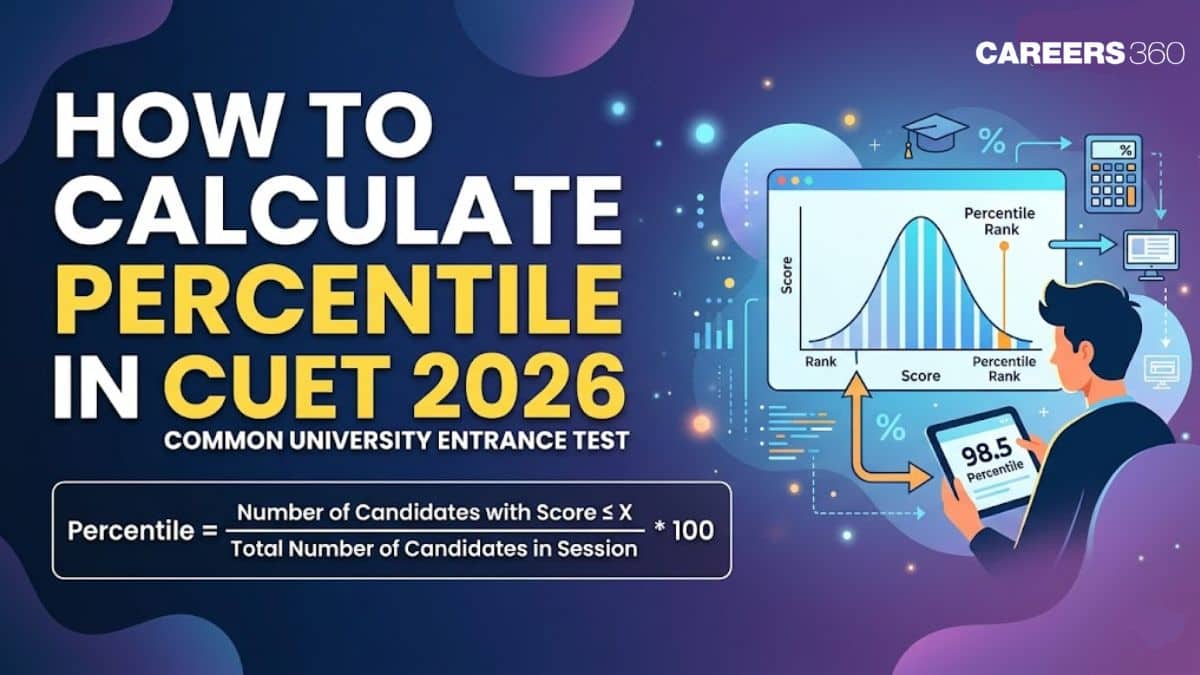 How to Calculate Percentile in CUET UG 2026? - Check Percentile Calculator Formula